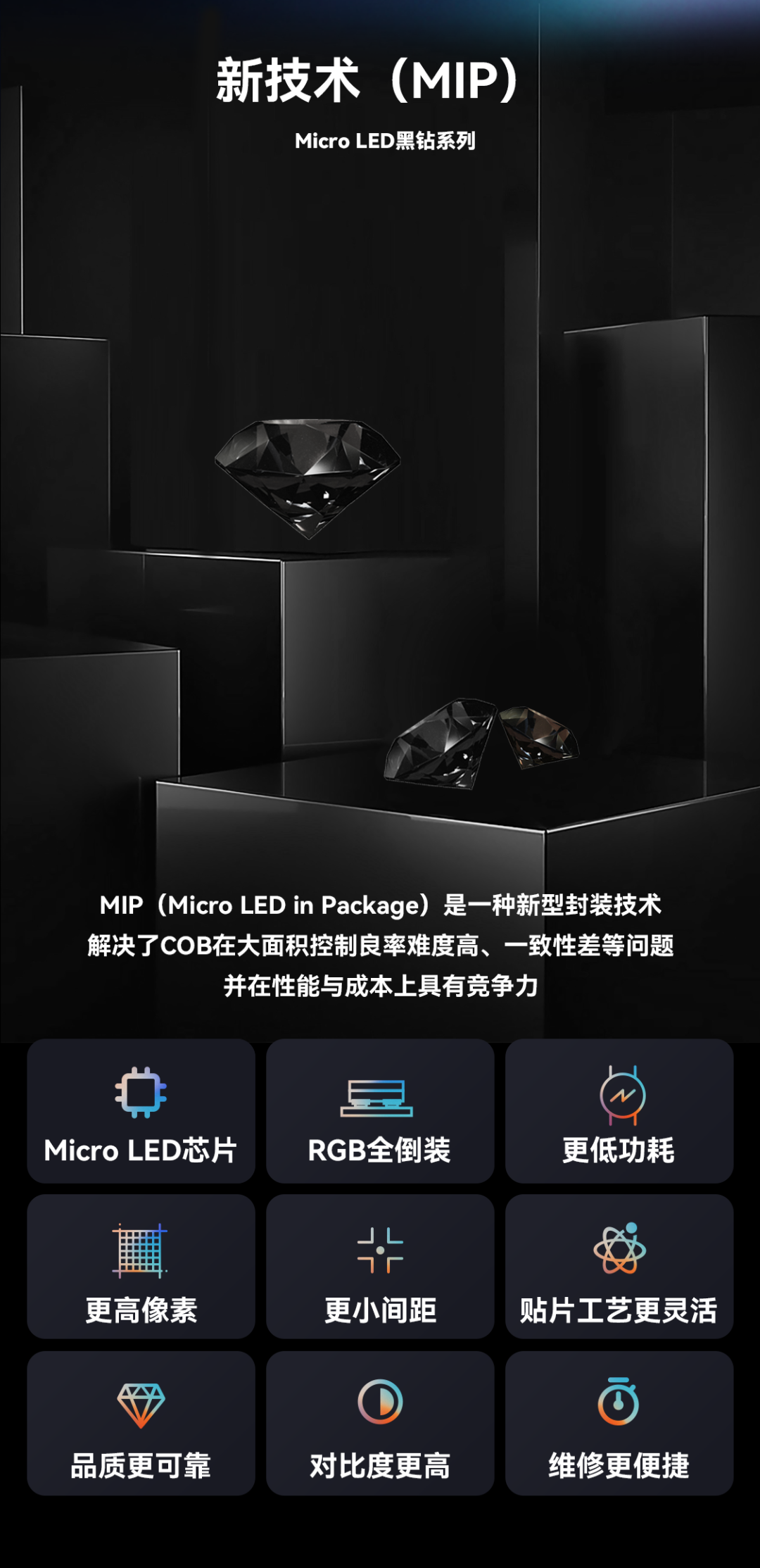 一期一会 | FUN88·乐天(中国游)创新应用技术集锦