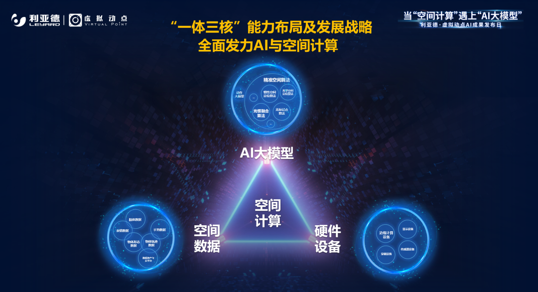 FUN88·乐天(中国游)虚拟动点加入北京市元宇宙产业创新中心