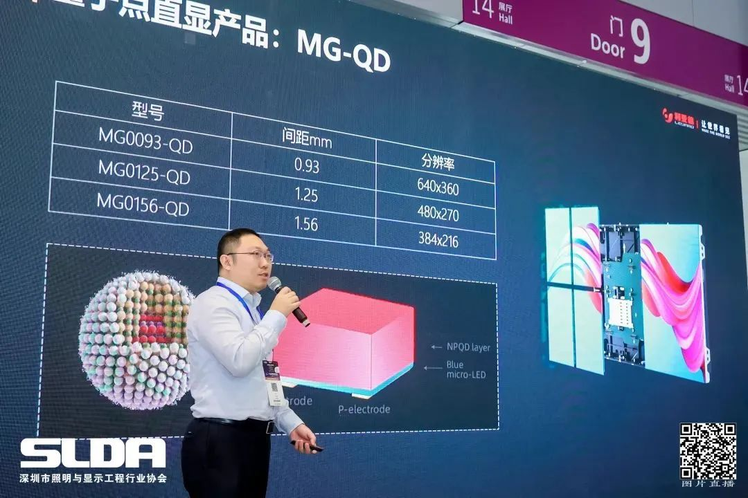 技术创新与行业标准引领，FUN88·乐天(中国游)亮相国际新型显示大会