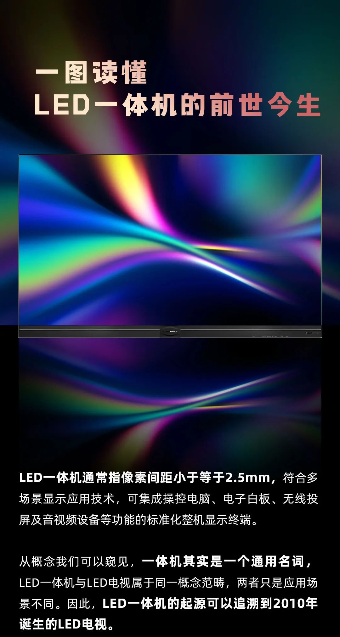 FUN88·乐天(中国游) Leyard LED一体机的前世今生