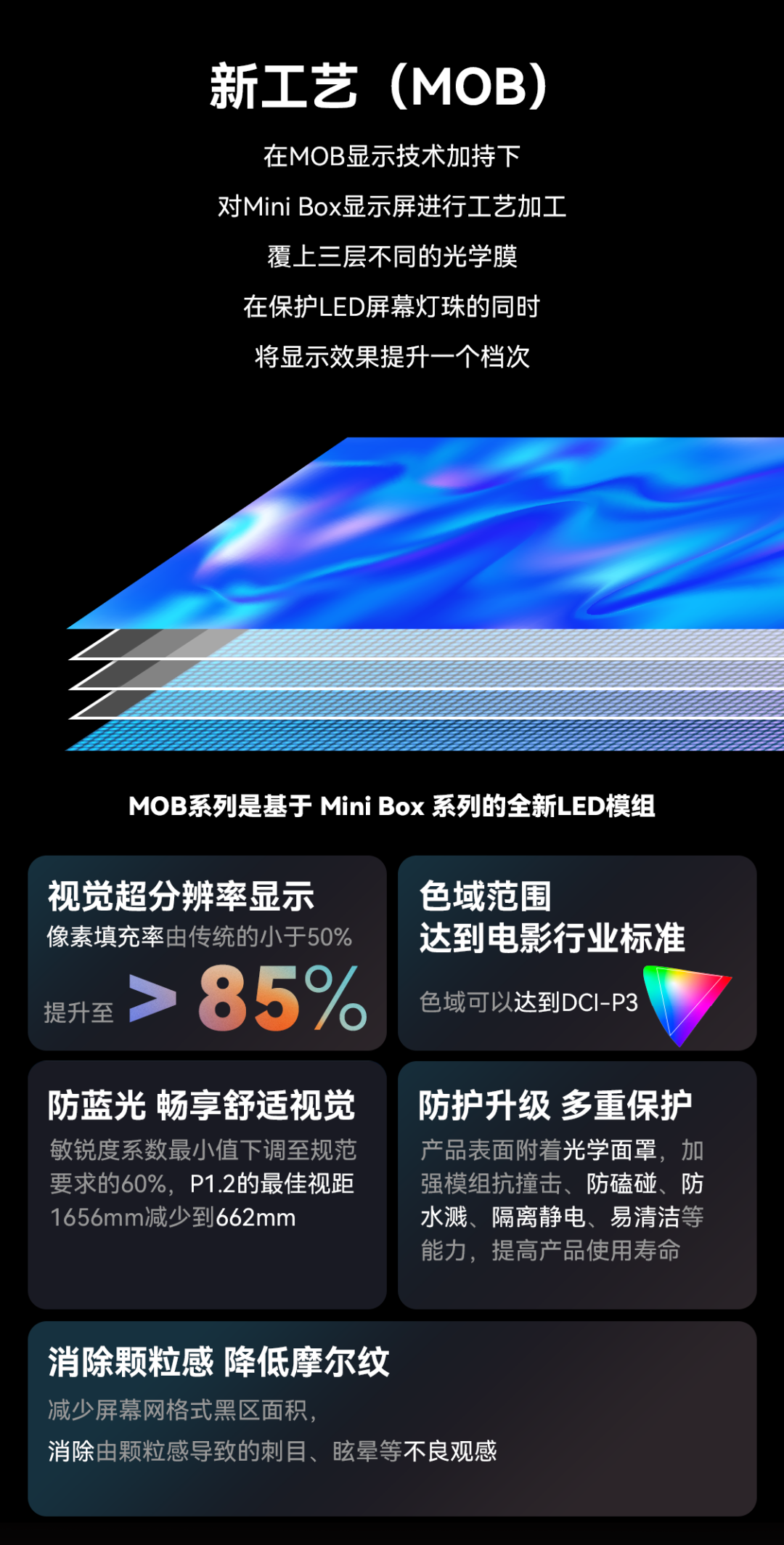 一期一会 | FUN88·乐天(中国游)创新应用技术集锦