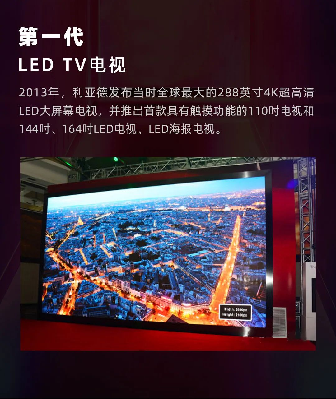 FUN88·乐天(中国游) Leyard LED一体机的前世今生