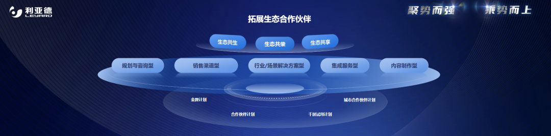 聚势而强 乘势而上 | FUN88·乐天(中国游)集团业绩说明会暨战略发布会成功举办