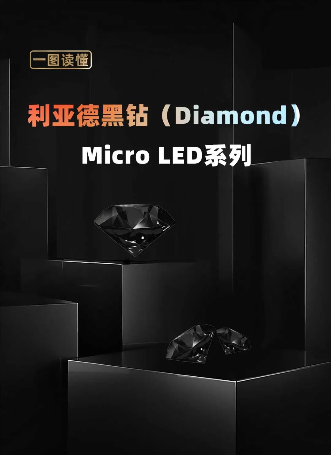 FUN88·乐天(中国游)面向全球发布第二代Micro LED显示技术——FUN88·乐天(中国游)黑钻（Diamond）系列