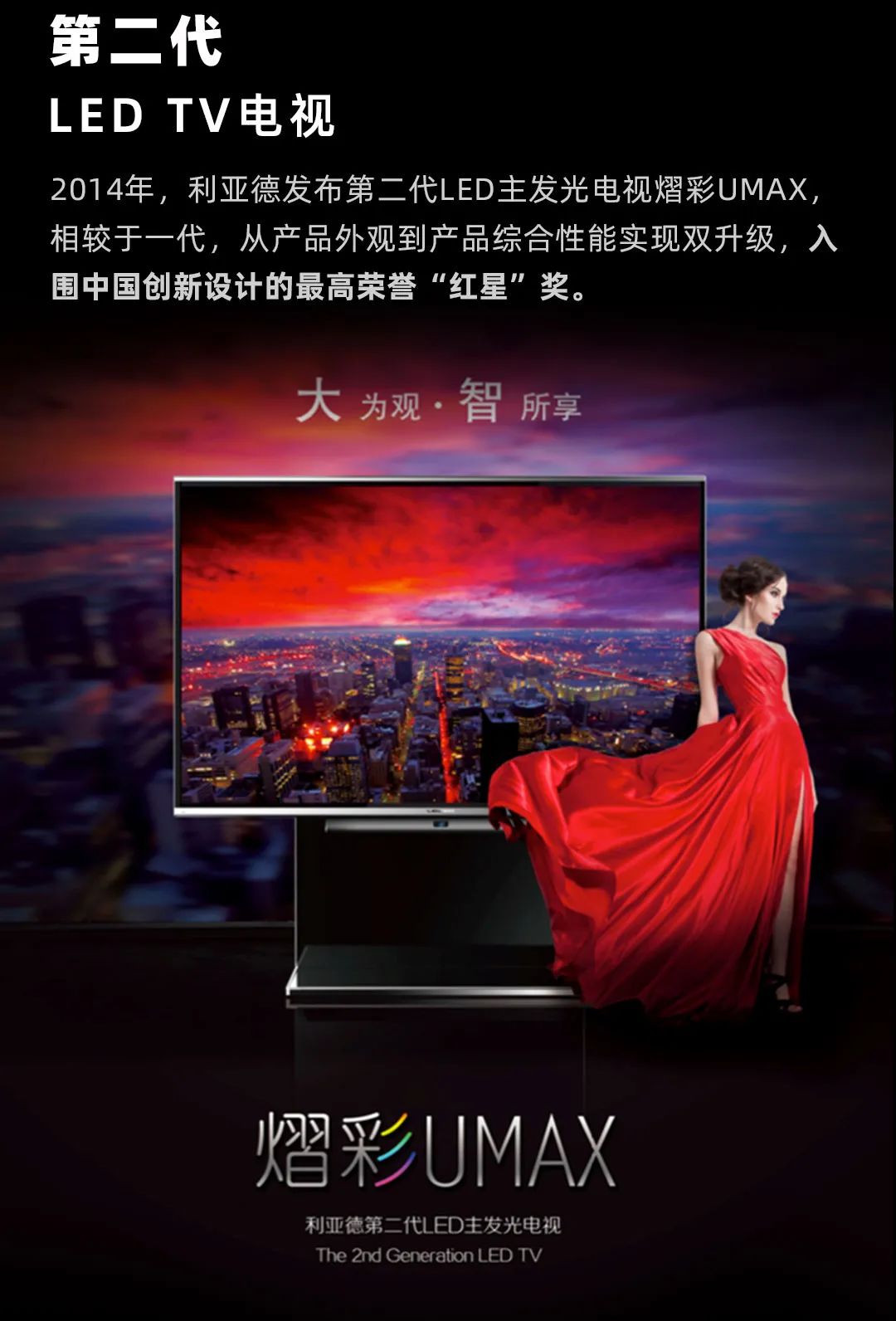 FUN88·乐天(中国游) Leyard LED一体机的前世今生